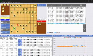 Electron Shogi - náhled