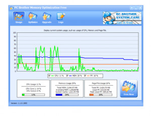 PC Brother Memory Optimization Free - náhled