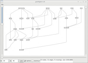 gml4gtk - náhled