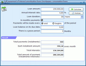 myPersonal Banker - náhled