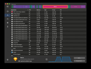 Monitoring procesů - náhled
