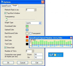 Speed Touch Speed Monitor - náhled