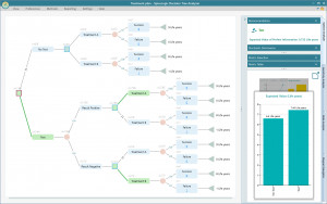 Decision Tree Software - náhled