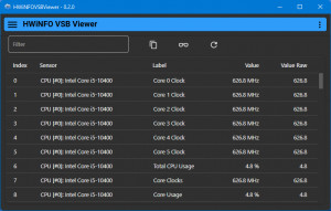HWiNFO VSB Viewer - náhled