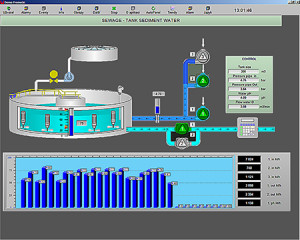 PROMOTIC SCADA system - náhled