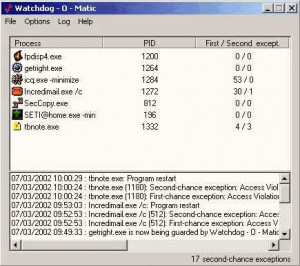Watchdog - O - Matic - náhled