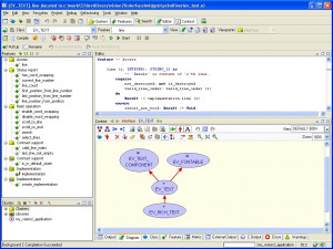 EiffelStudio - náhled