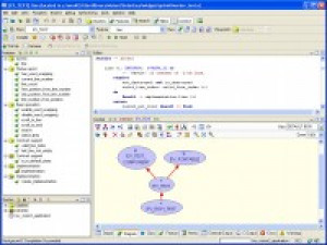 EiffelStudio - náhled