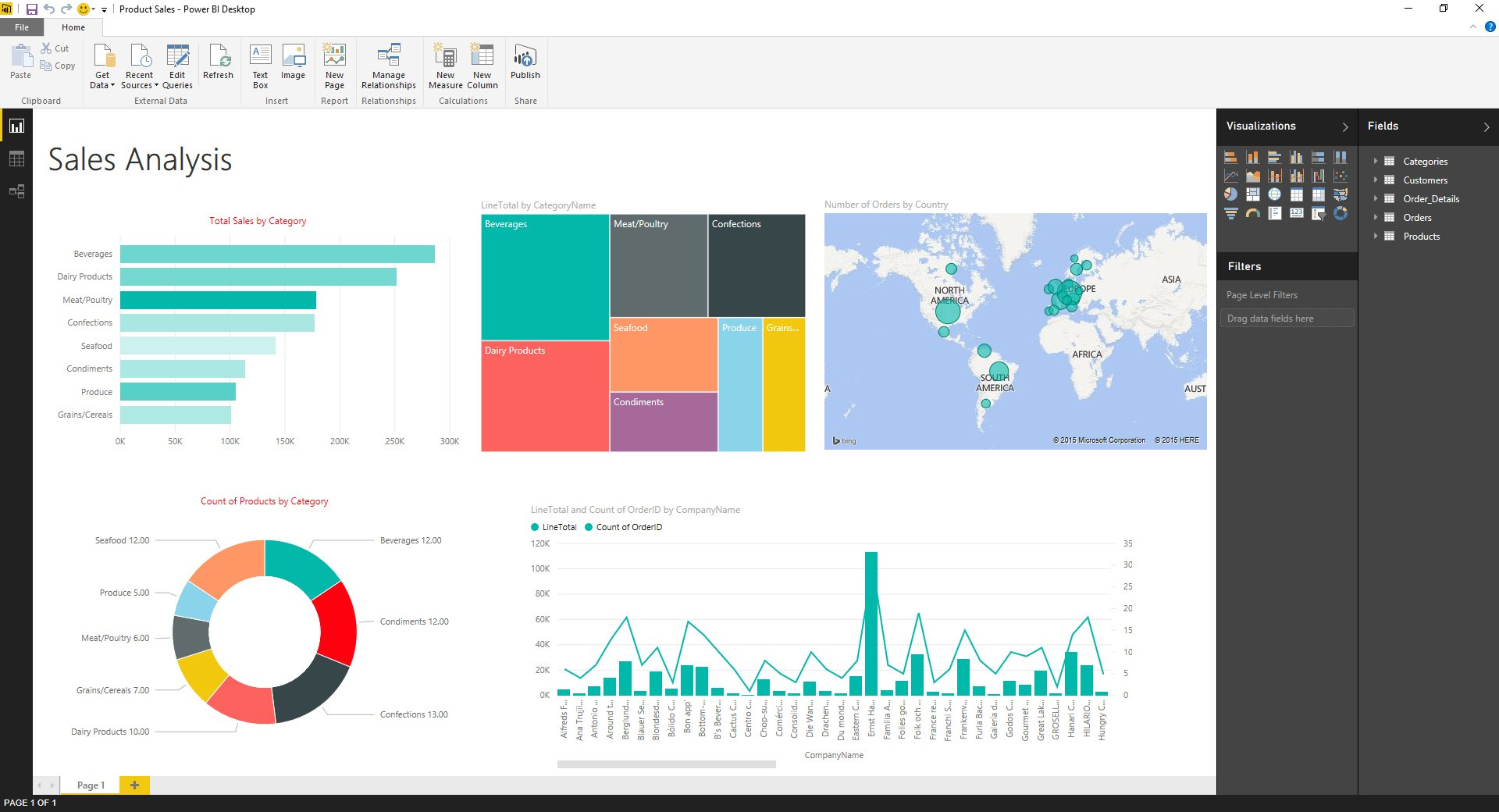 Microsoft power bi. Power bi desktop. Power bi desktop RS. Microsoft Power bi desktop. Power bi фото.