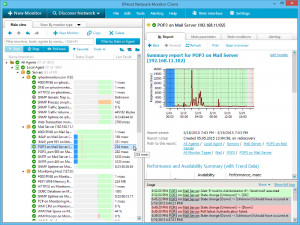 IPHost Network Monitor - náhled