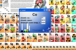 Periodic-Table - náhled