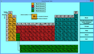 Puzzle Periodic Table - náhled