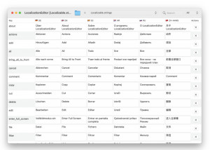 Localization Editor - náhled