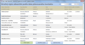 MarkAs - marketingový asistent - náhled