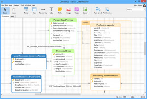 Navicat Data Modeler - náhled