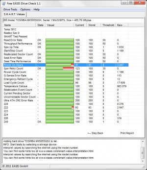 Easis Drive Check - náhled