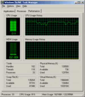 Windows 9x/ME Task Manager - náhled