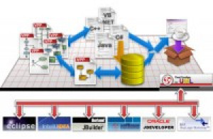 Visual Paradigm for UML - náhled