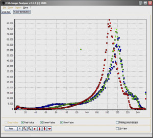 GSA Image Analyser - náhled
