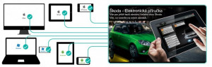 Škoda Elektronická Příručka 2016 - náhled