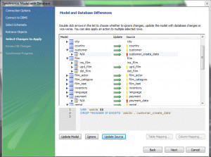 MySQL Workbench - náhled