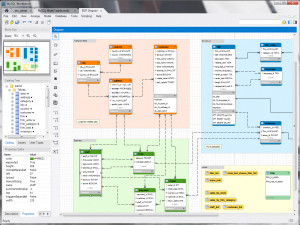 MySQL Workbench - náhled