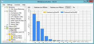 MSSQLServerAuditor - náhled