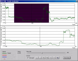 MSU Video Quality Measurement Tool - náhled