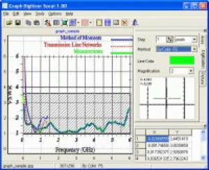 Graph Digitizer Scout - náhled