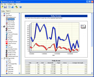 eWebLog Analyzer - náhled