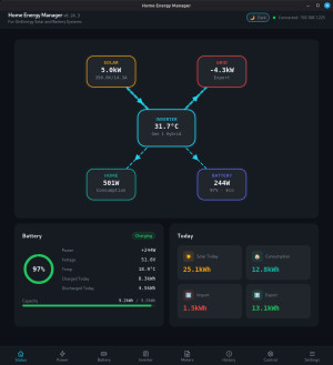 Home Energy Manager - náhled