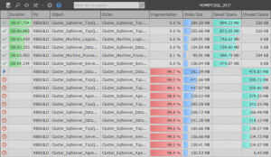 SQL Index Manager - náhled