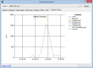 Cisco Device Info - náhled