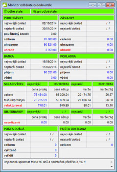 DUNA Profi Komplet - náhled