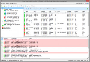 Total Network Monitor - náhled