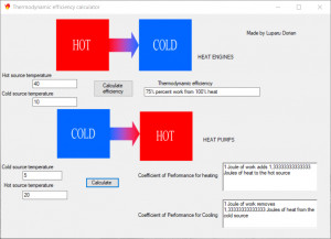Thermodynamic Efficiency Calculator - náhled