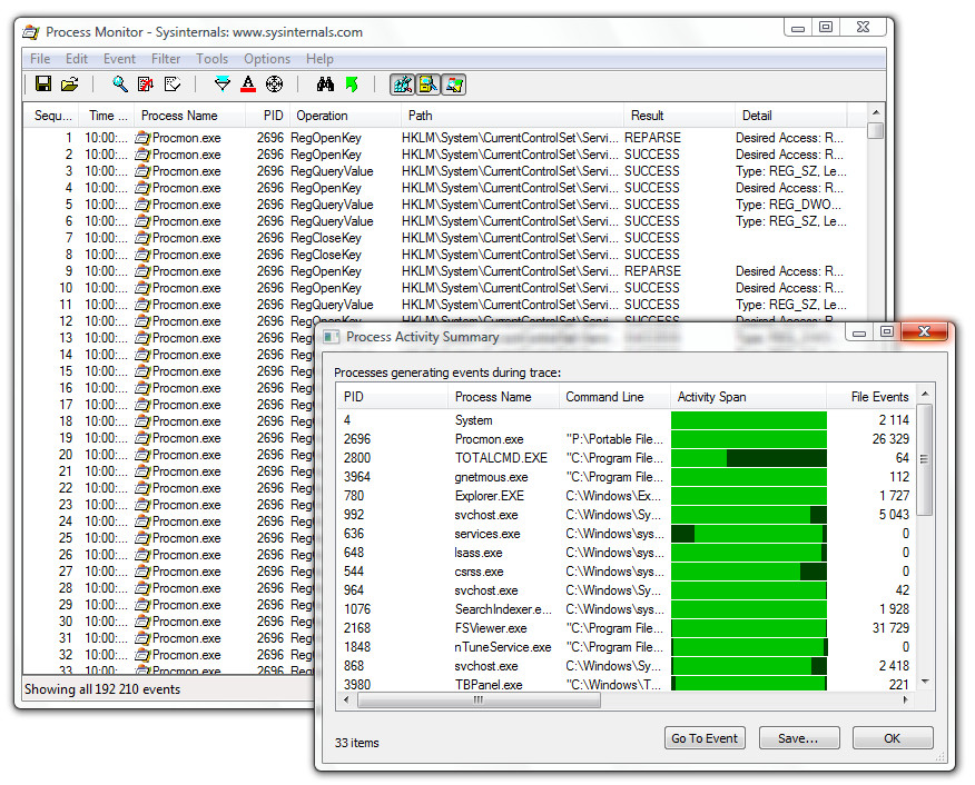 Process Monitor 3.95 free download