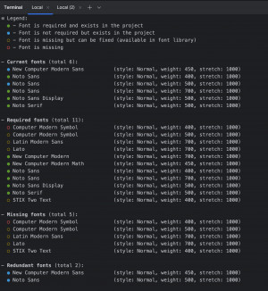 Typst Font Manager CLI - náhled