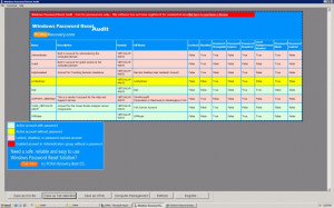 Windows Password Reset Audit - náhled