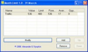 Month Limit - náhled