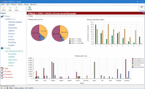 Databox CONTACT - náhled