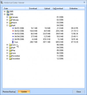 OnlineEye Pro - náhled