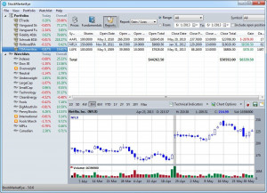 StockMarketEye - náhled