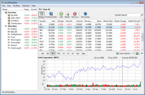StockMarketEye - náhled