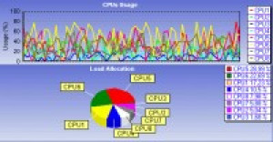 HSLAB Sys Monitor - náhled