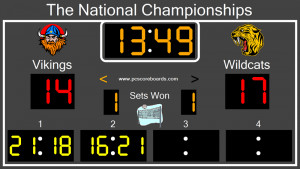 Volleyball Scoreboard Pro - náhled