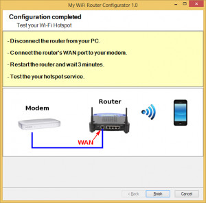 My WiFi Service Router Configurator - náhled