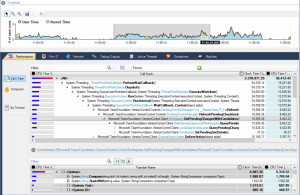 .NET Runtime Analyzer - náhled