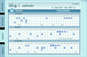 Lady`s Calendar - náhled