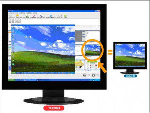 C-on monitorování - náhled